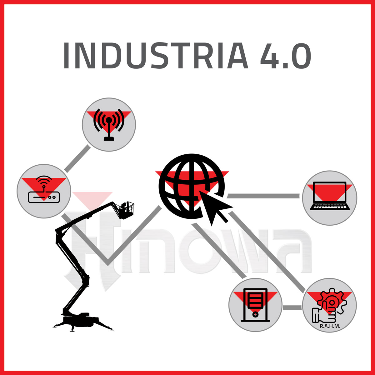 img-industria-4-0-hinowa-fb.jpg